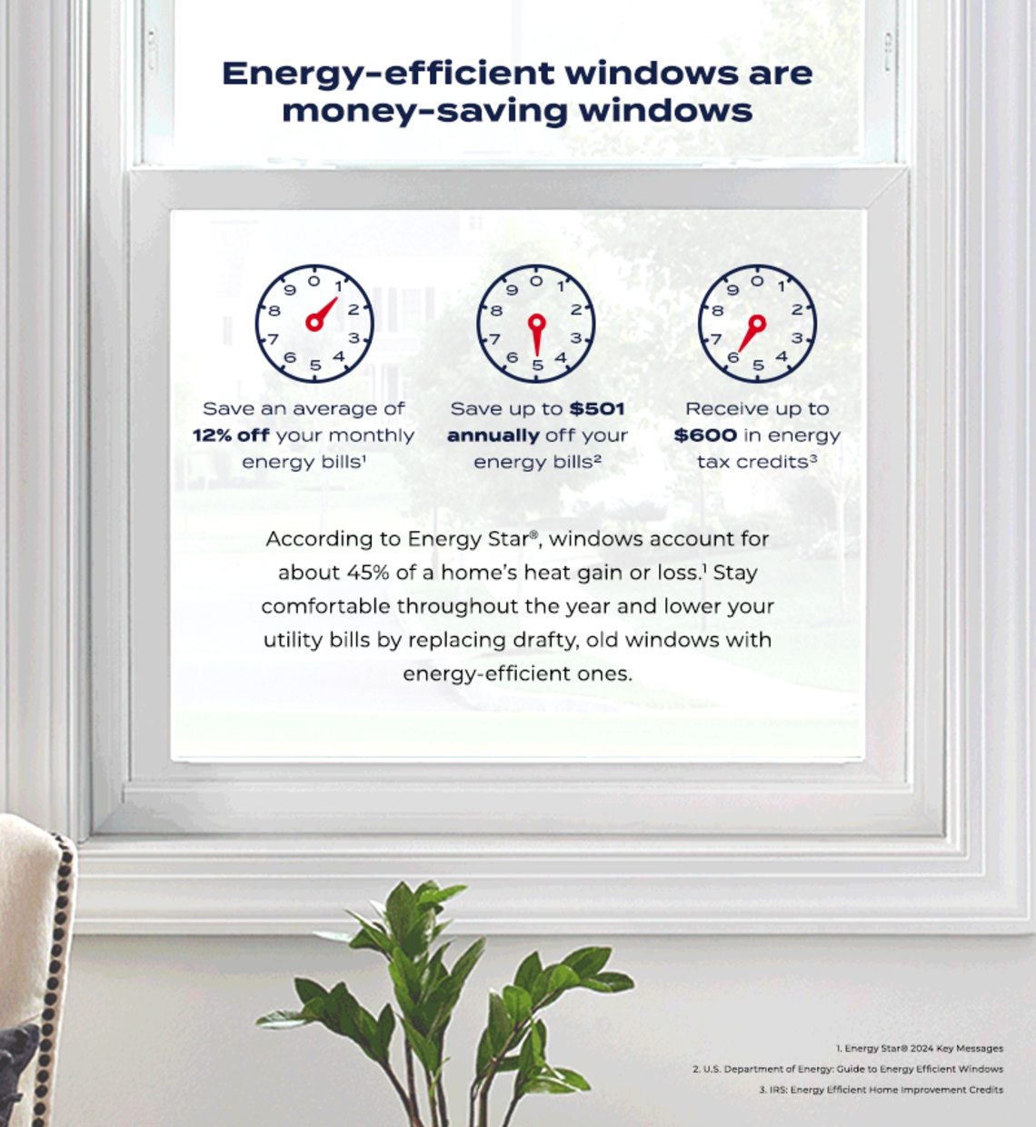 Energy efficient guide, MI Windows and Doors Energy efficient guide, MI Windows and Doors